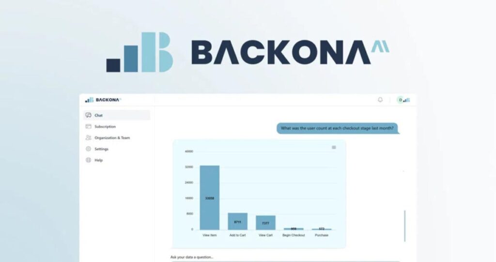 Backona AI review